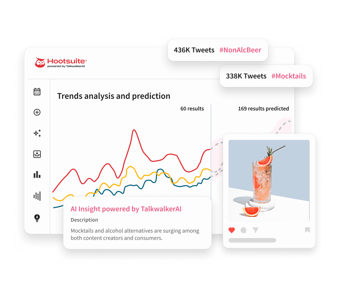 Hootsuite dashboard showing trend analysis with line graphs, AI insights on mocktails, tweet counts, and a mocktail drink image.