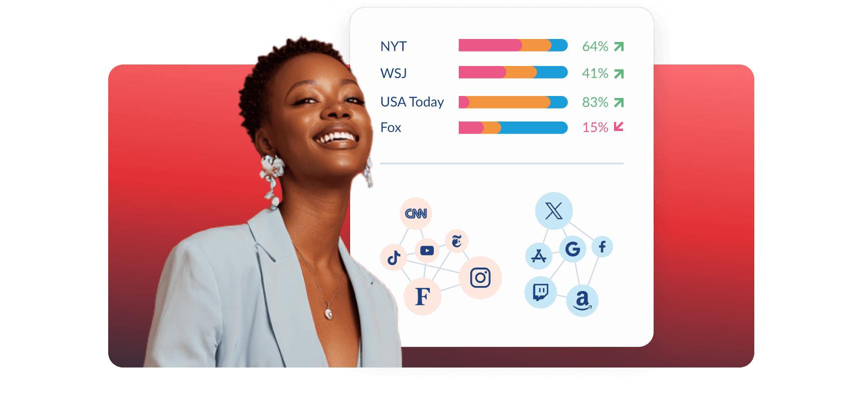 Business professional in light gray blazer next to media statistics chart and social network icons on coral background